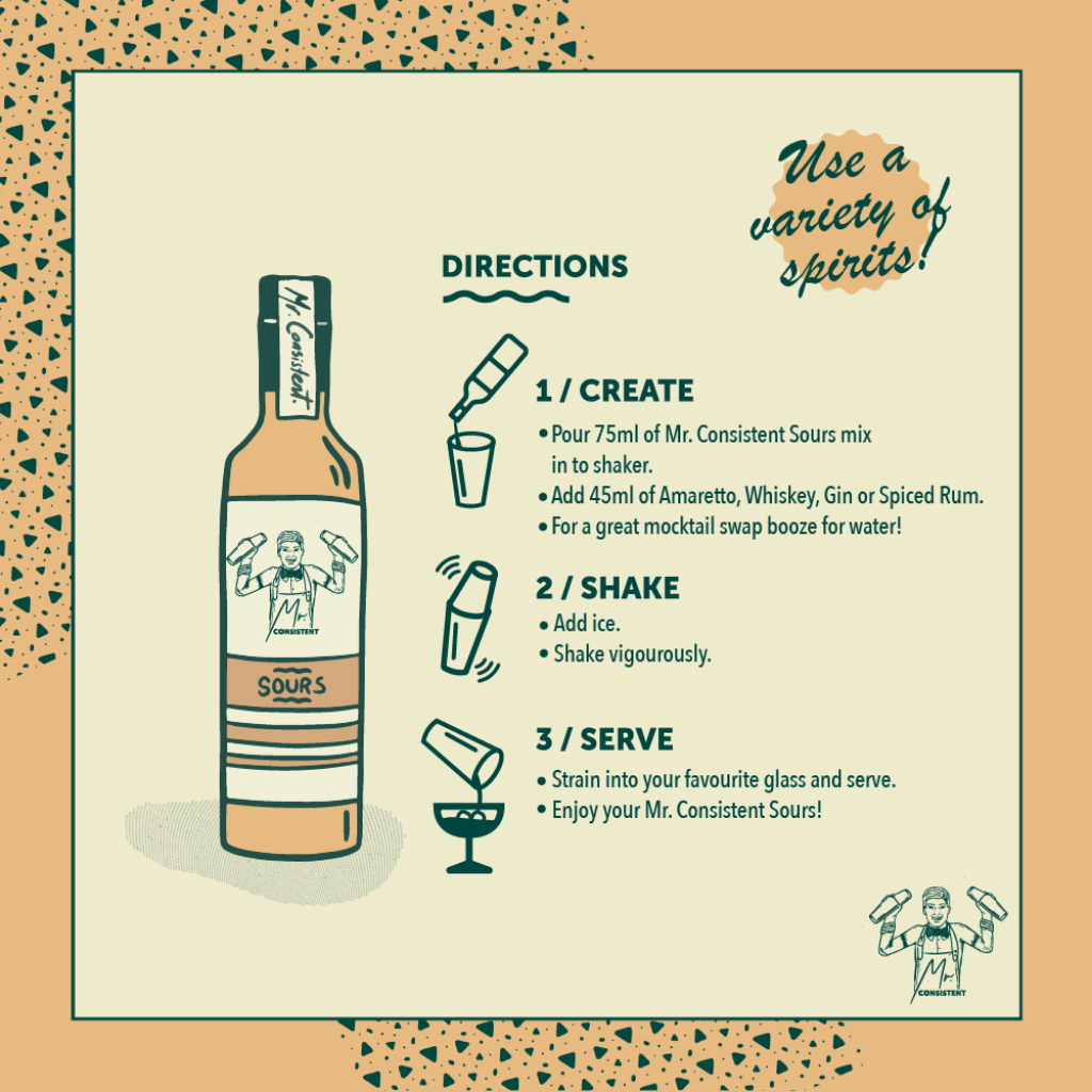 Mr Consistent - Sours Cocktail Mixer