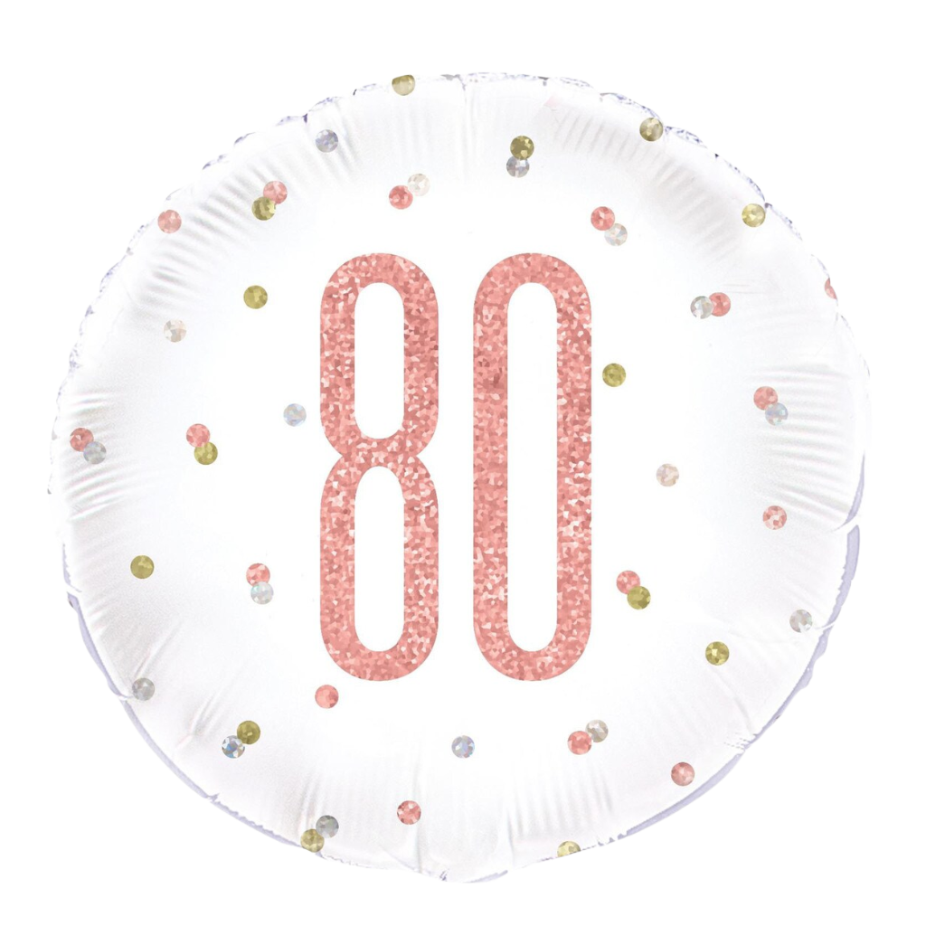 Milestones