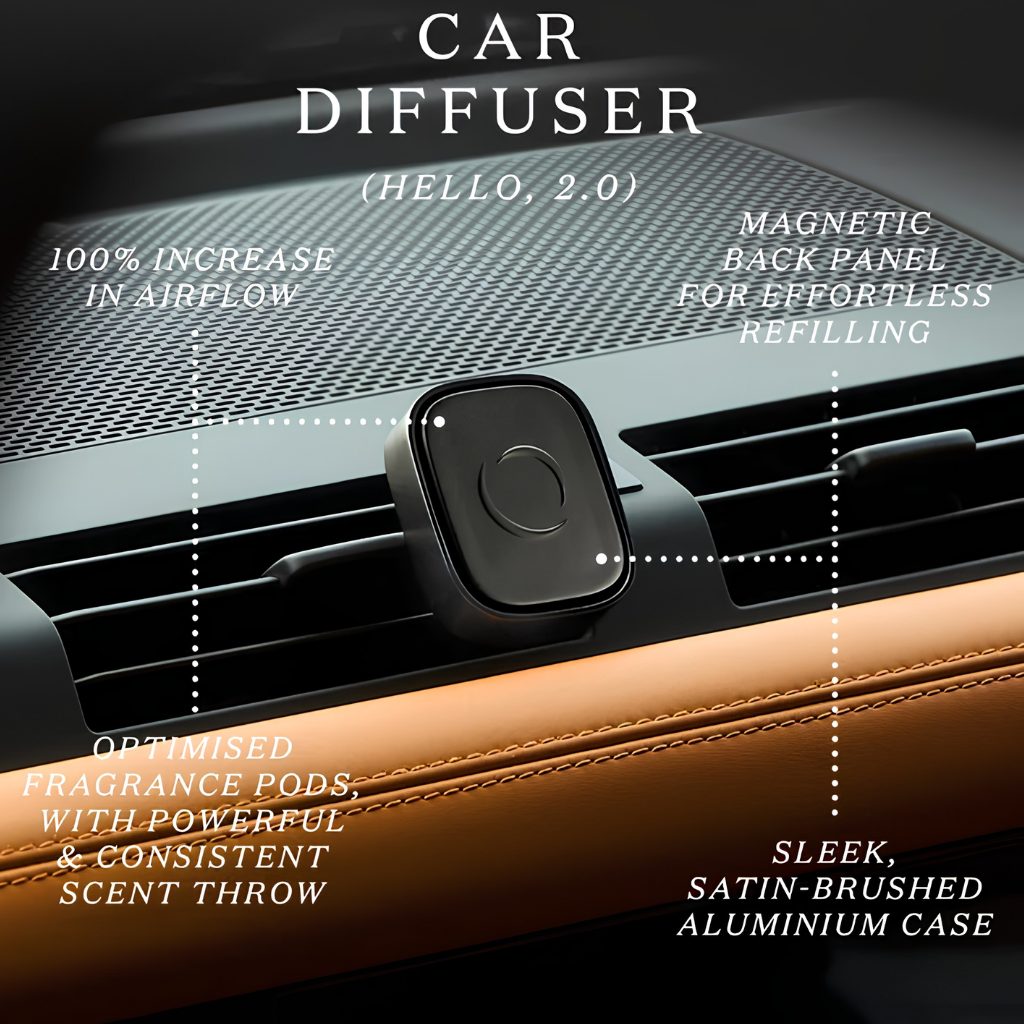 Ecoya Car Diffuser Starter Pack - Lotus Flower