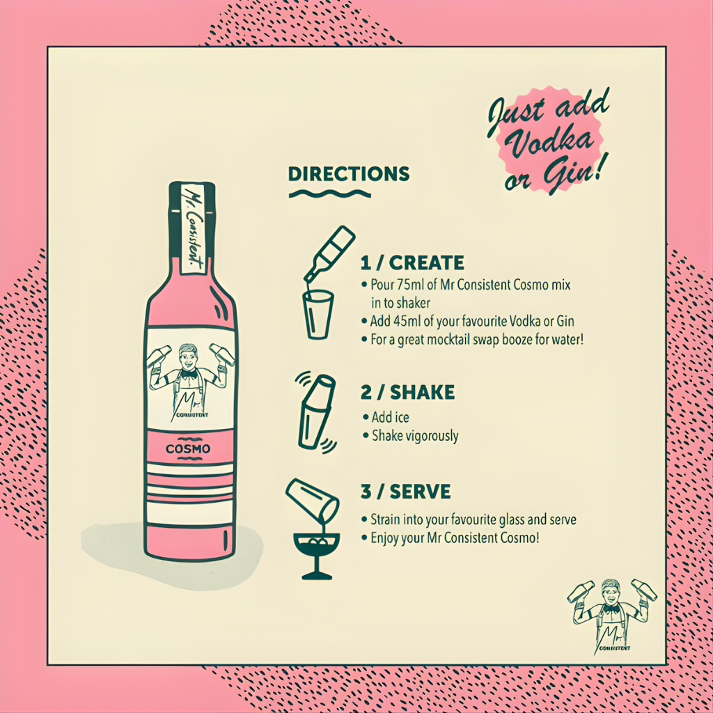 Mr Consistent - Cosmopolitan Cocktail Mixer